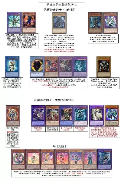 游戏王十大最强卡排行榜是什么-游戏王最强卡排行