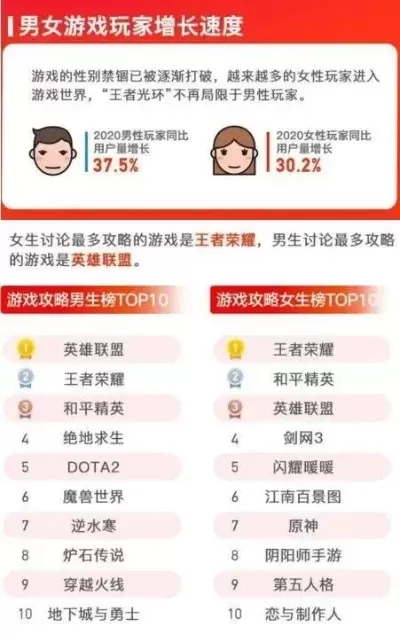 男性角色颜值高的手游游戏排行榜-高颜值男性手游盘点