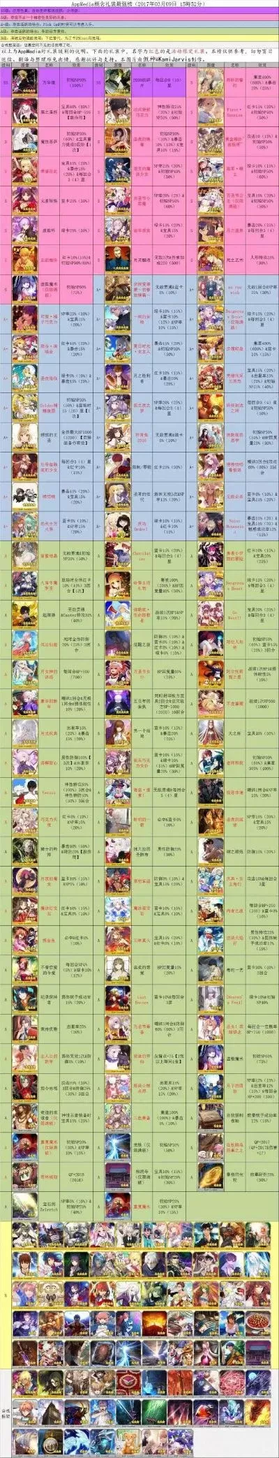 梦幻模拟战手游排行榜图-梦幻模拟战手游排行榜