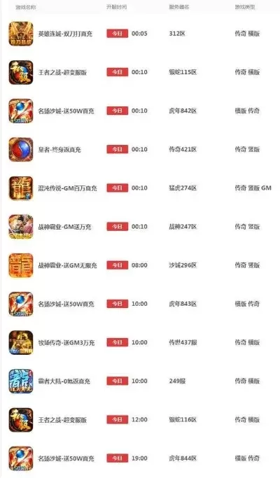 类似传奇的手游排行榜有哪些-传奇类手游排行榜