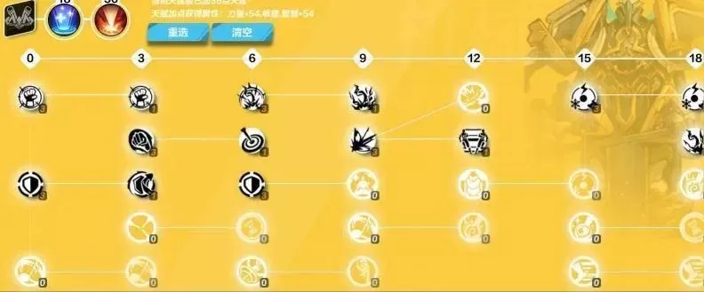 火炬之光 游侠-游侠冒险技能指南