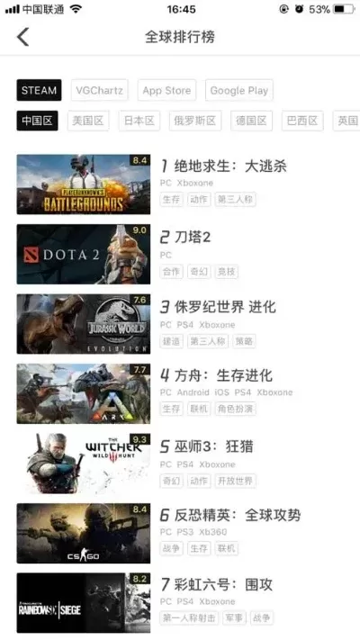海外末世生存游戏排行榜-末世生存游戏推荐榜