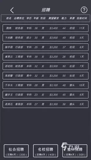 模拟经营消除游戏排行榜-模拟经营消除游戏旅行指南