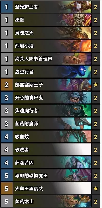 防魔兽手游推荐排行榜前十名-魔兽手游推荐排行榜