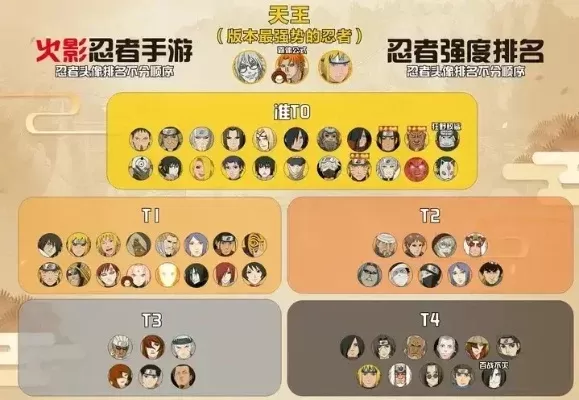 火影最难玩的手游排行榜-火影手游难玩排行