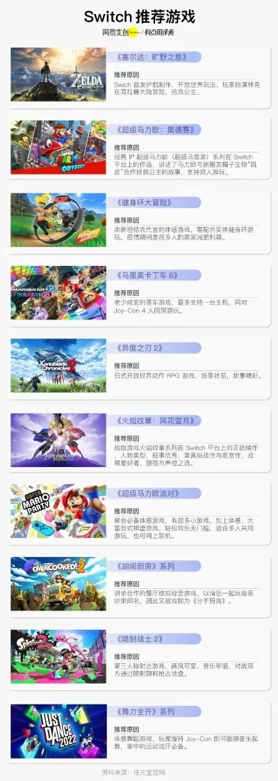 经典的养成类游戏手游排行榜-经典养成手游盘点
