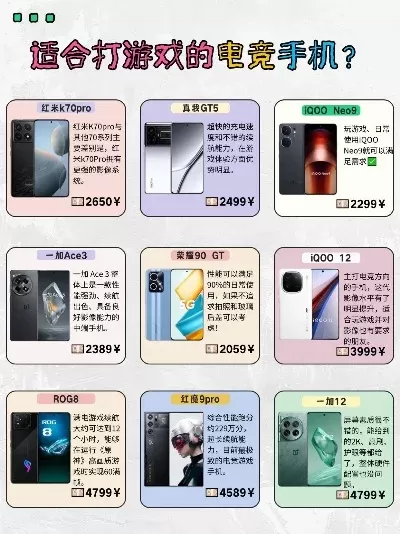 游戏手机推荐机型排行榜最新-游戏手机选购指南