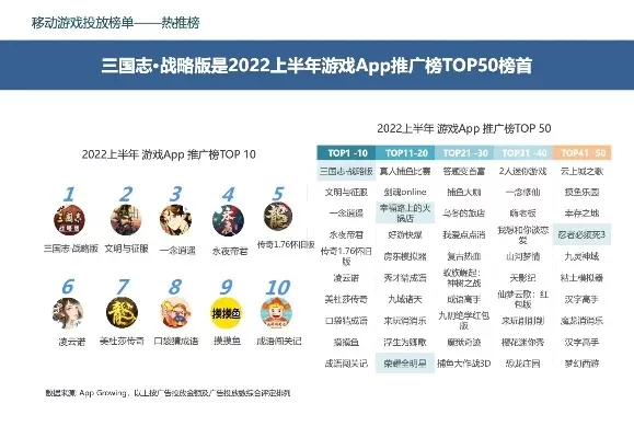 最离谱的广告游戏排行榜-离谱广告游戏榜