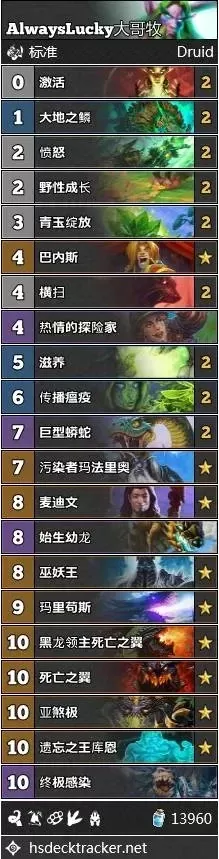 游戏十大影藏反派排行榜-游戏隐藏反派盘点