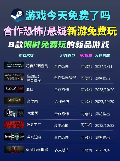 联机游戏恐怖游戏排行榜-联机恐怖游戏推荐