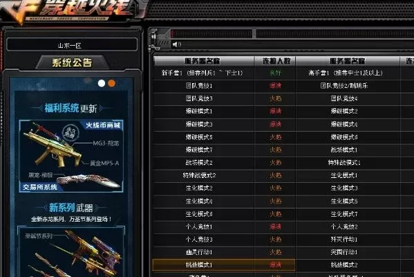 穿越火线十大坑爹游戏名-穿越火线坑爹名盘点