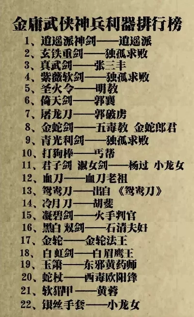 最新出的武侠手游排行榜-最新武侠手游排行榜