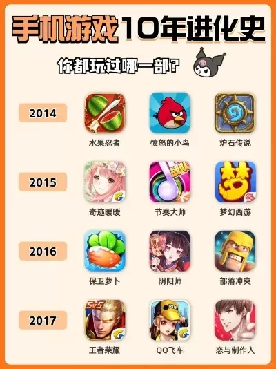 童年玩的战争类手游排行榜-童年战争手游回忆录
