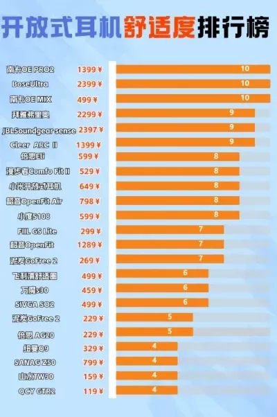 超变攻速手游推荐排行榜最新-超变攻速手游推荐榜