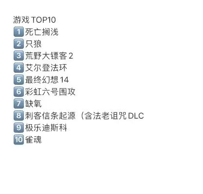 玩过的游戏top10-玩过游戏TOP10