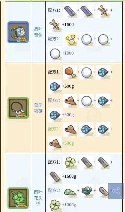 牧羊人之心炼金配方-牧羊人心炼金配方