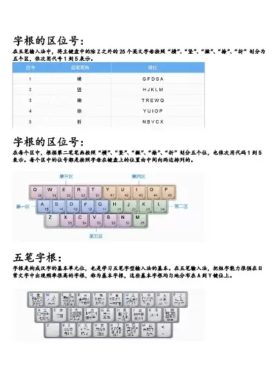极点五笔输入法下载-极点五笔高效输入法