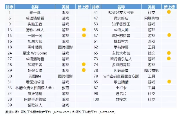 电脑寻物类游戏排行榜最新-电脑寻物类游戏排行榜