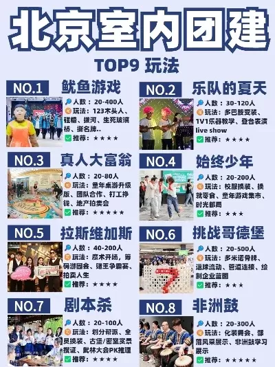 最强团建游戏排行榜最新-团建游戏推荐与价值
