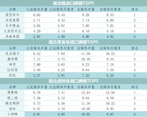 游戏口碑厂商排名软件-口碑软件选指南