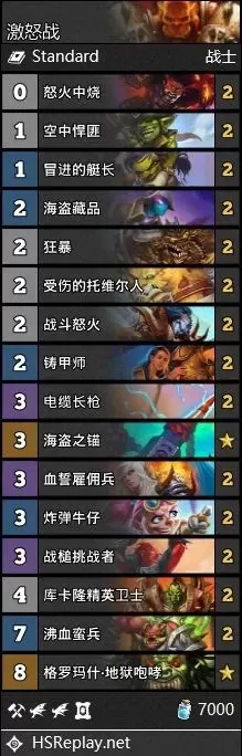 炉石战旗类游戏排行榜-炉石战旗排行榜
