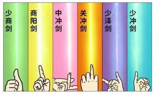 热血神剑类游戏排行榜-热血神剑游戏排行