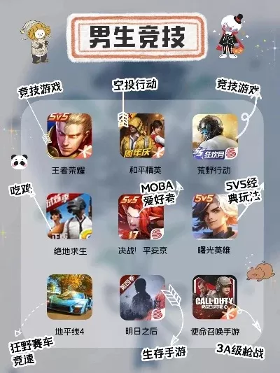 男生平板游戏推荐手游排行榜-平板游戏推荐排行榜