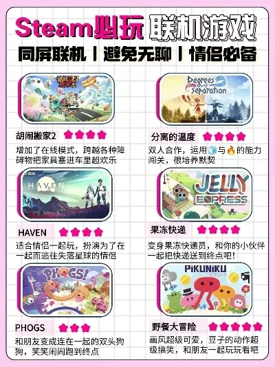 联机旅游游戏推荐手游排行榜-联机旅游游戏推荐