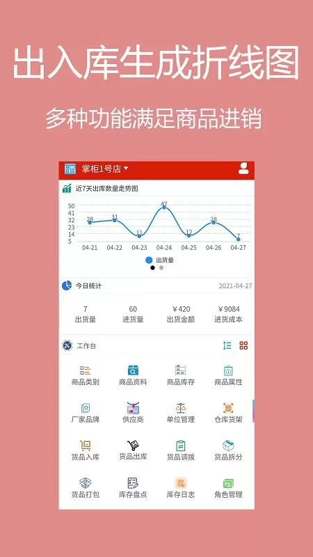 甩手掌柜门店进销存