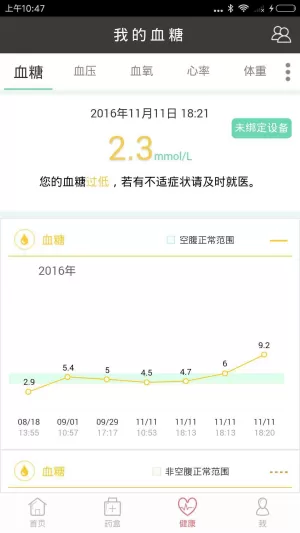 心常泰