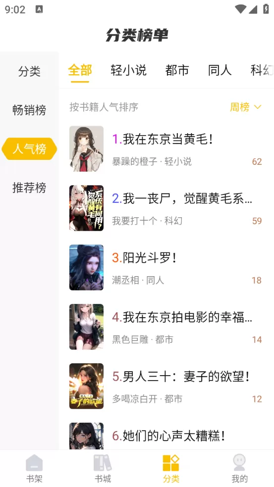 麦穗小说