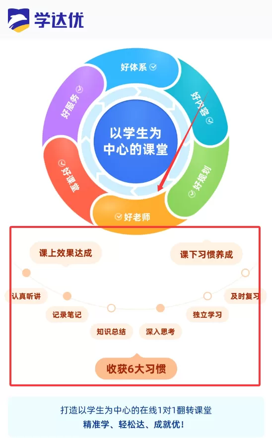 学达优家长端