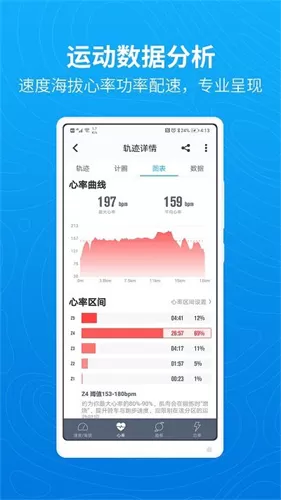 行者骑行