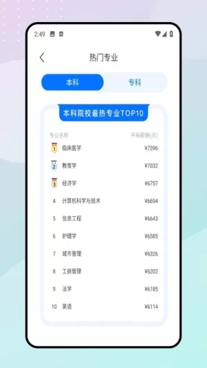 智慧树课堂