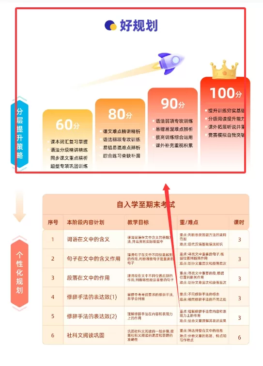 学达优家长端