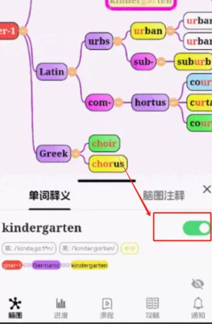 麒麟单词