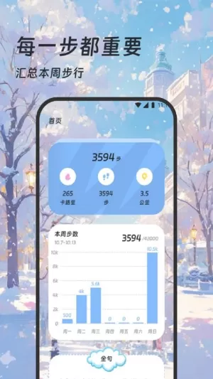 翩跹计步