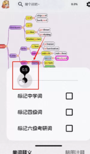 麒麟单词