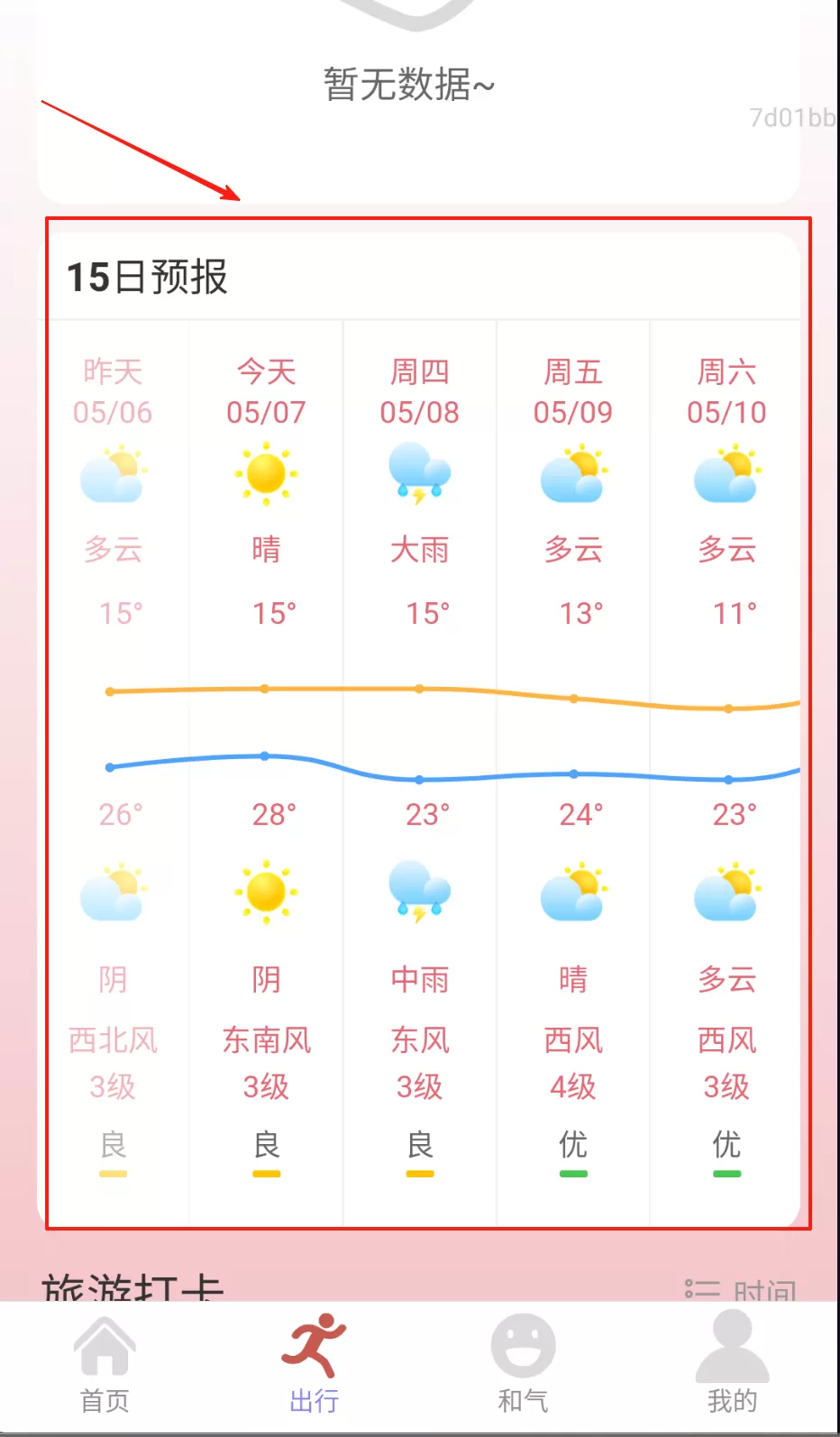 步步有和气