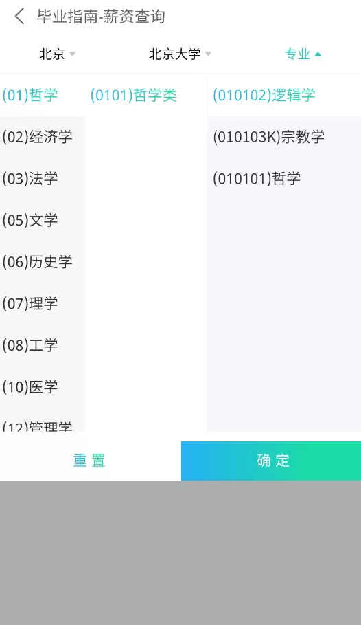 毕业指南