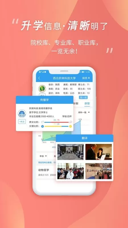 升学大咖