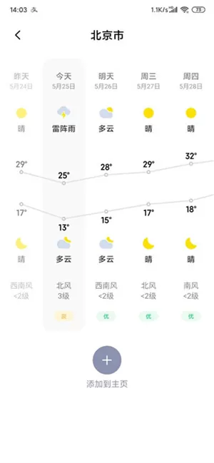 小米天气预报app