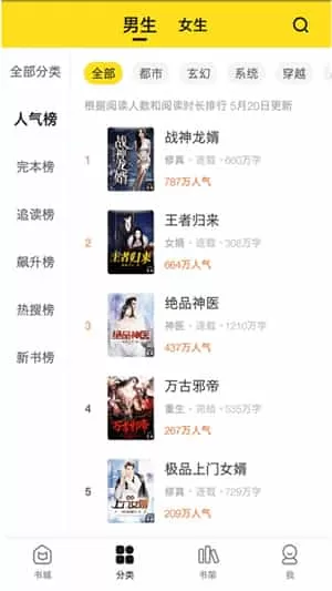 小说部落