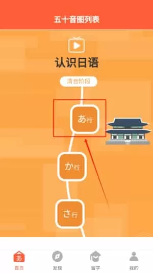 五十音图日语学习