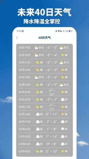 天气预警快报