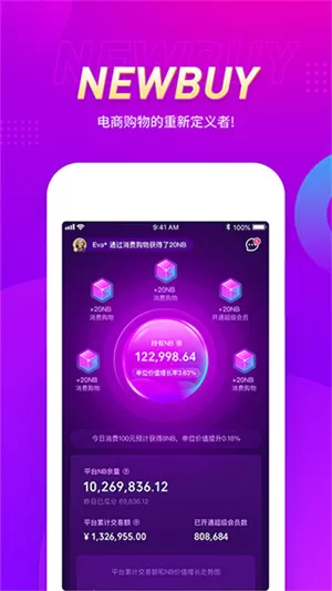 真厉害