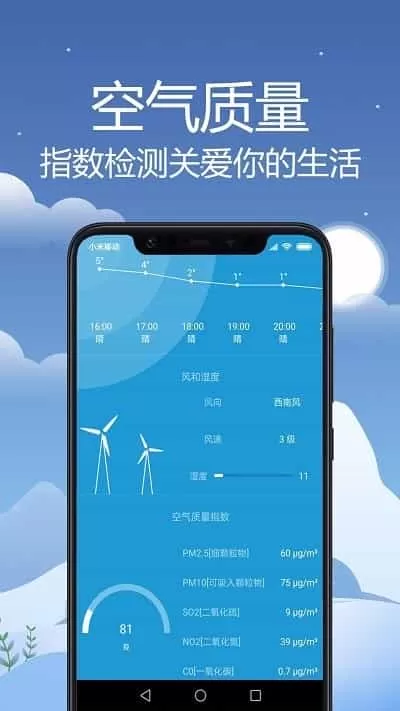 气候预报天气