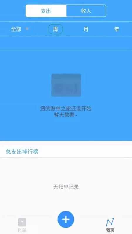 日常记录