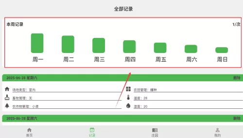 神壕庄园