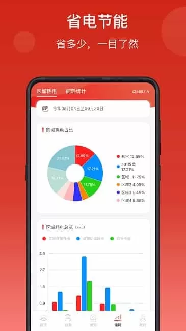 生迪智能照明